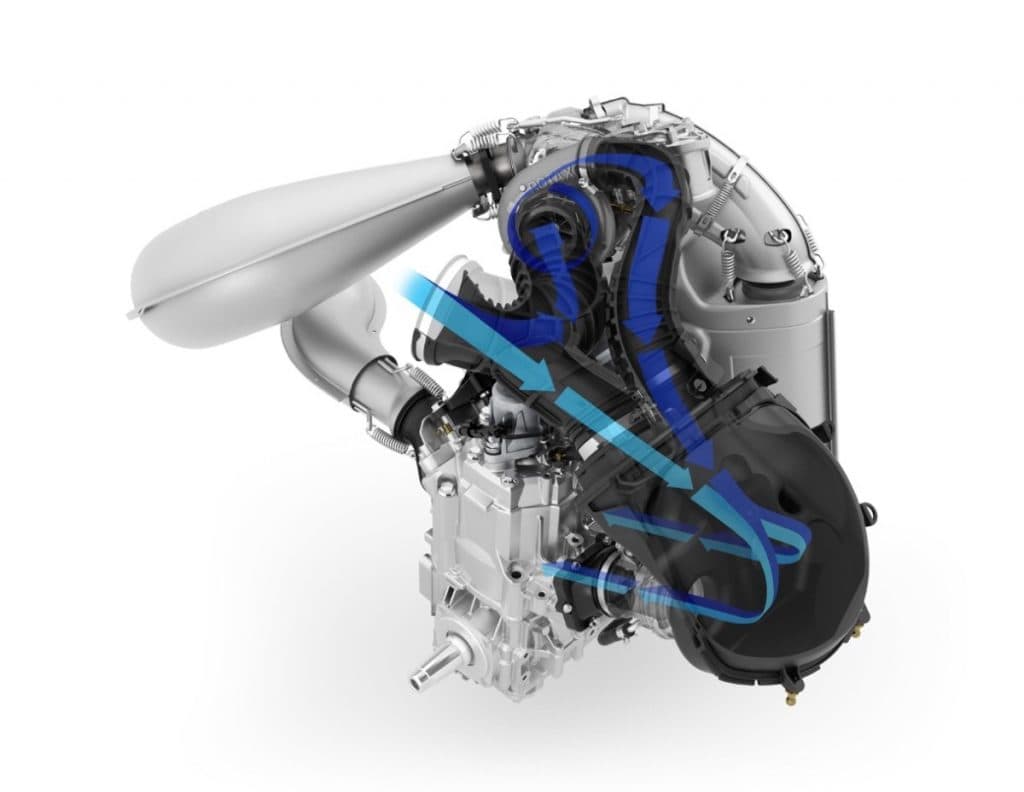 2023 Ski-Doo: the 850 E-TEC Turbo R